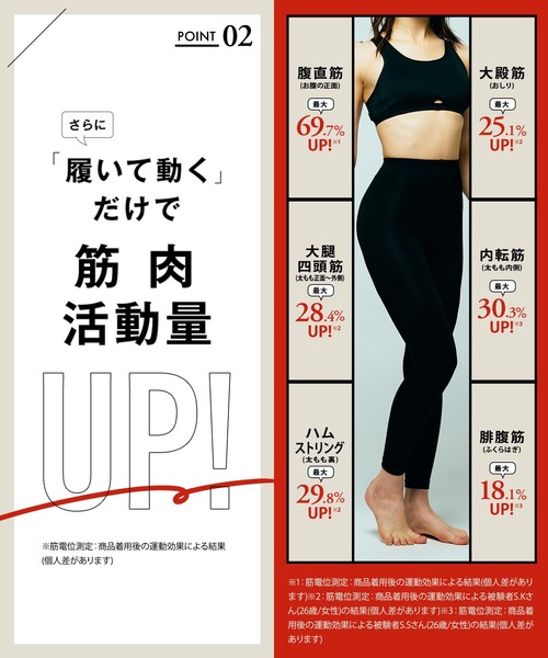 BELMISE（ベルミス） ガードル ショーツ 「公式」 3枚セット スリム
