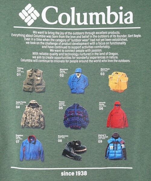 トレーナー スウェット Columbia／サンダーマウンテン スウェット クルー／コロンビア メンズ レディース_12