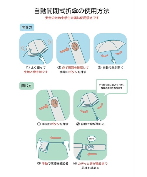折りたたみ傘 折傘 軽量自動開閉 55 レディース : 73064960 : ZOZOTOWN 