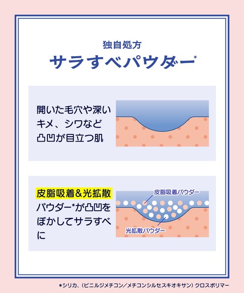 JAY WALKER（ジェイ・ウォーカー） 化粧下地 下地 ネオリンク SHINOBU