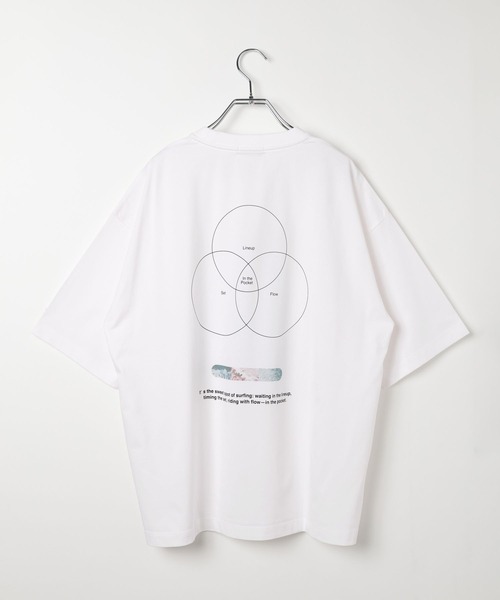 BAYFLOW（ベイフロー） tシャツ 「接触冷感」フォトプリントTシャツ 