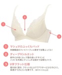 ブラジャー ショーツセット チャーミングラマー...の詳細画像3
