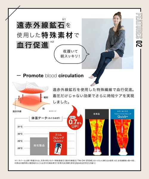 BELMISE（ベルミス） 「公式」 スリムフルレッグ クイックプラス 単品