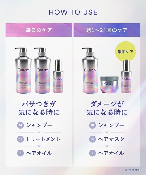 Qurap（キュラップ） シャンプー 「新モデル」Qurap シャンプー
