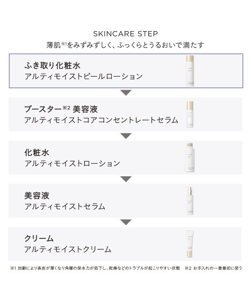 ETVOS（エトヴォス） 化粧水 アルティモイストピールローション