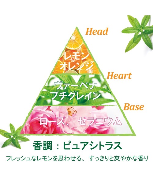 L'OCCITANE（ロクシタン） 日焼け止め ヴァーベナ UVフレッシュボディ