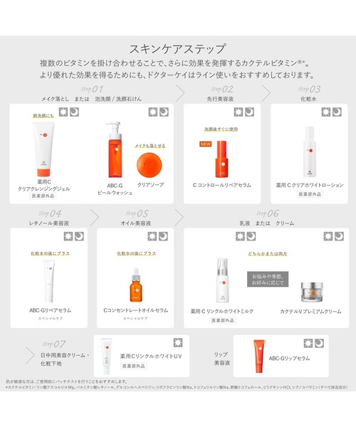Dr.K 乳液 dr.k ドクターケイ 薬用Cリンクルホワイトミルク