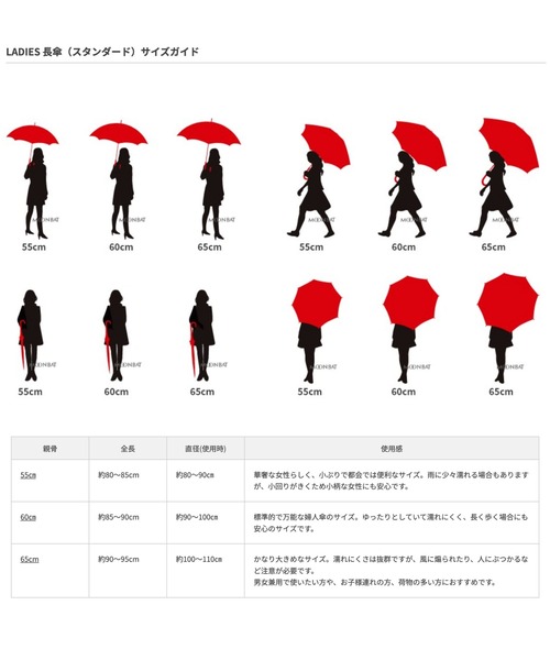 MOONBAT（ムーンバット） 折りたたみ傘 遮光 遮熱 晴雨兼用 折りたたみ