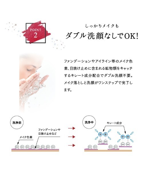 クレンジング クレンジングソープ泡 ホームケアLMT「本品」250mL | Lov me Touch | 06