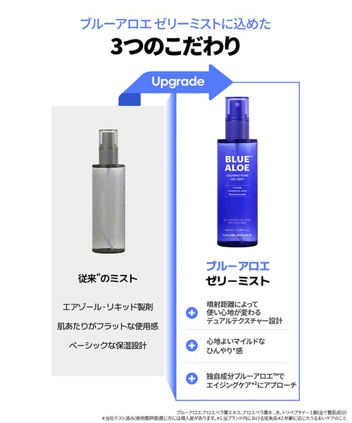 NATURE REPUBLIC（ネイチャーリパブリック） 化粧水 ブルーアロエ