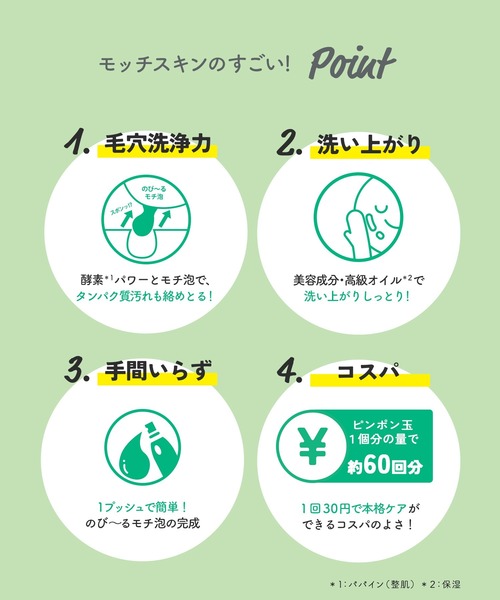 MoccHi SKIN（モッチスキン） 洗顔 モッチスキン吸着泡洗顔 WHT