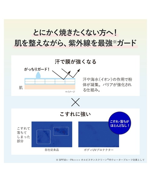 ORBIS（オルビス） 日焼け止め 「ZOZOTOWN限定・ミニサイズ2種」日焼け