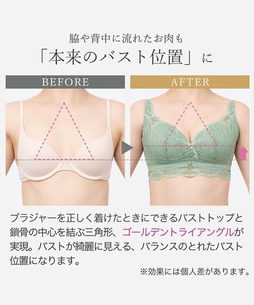 BRADELIS NewYork（ブラデリスニューヨーク） ノンワイヤーブラ