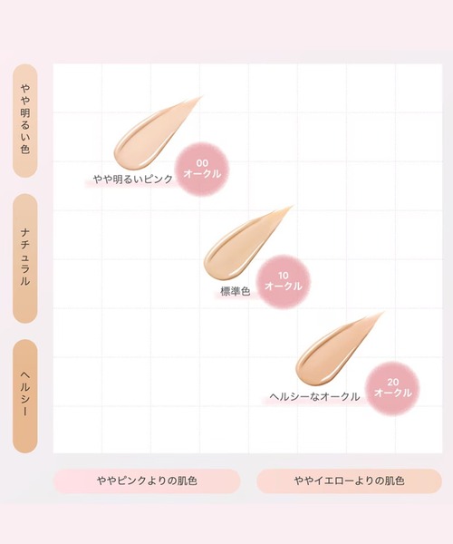 AGE 20's パウダーファンデーション ナチュラルベージュ Amazon | AGE20's公式 リフィル 含み シグネチャー インテンス