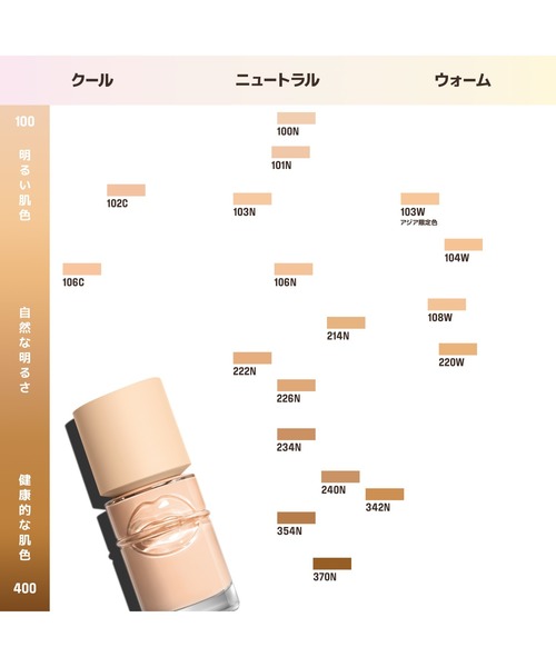 MAKE UP FOR EVER（メイクアップフォーエバー） ファンデーション HD