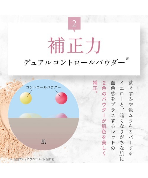 PERFECT ONE パーフェクトワン 薬用リンクル＆カバー クッション