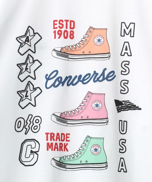 非売品　コンバース インテリア 楽天市場】CONVERSE CANVAS ALL STAR J OX 【MADE IN JAPAN