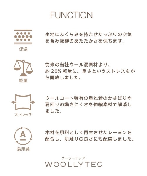 「LAKOLE」 チェスターコート SMALL アイボリー レディース_画像5