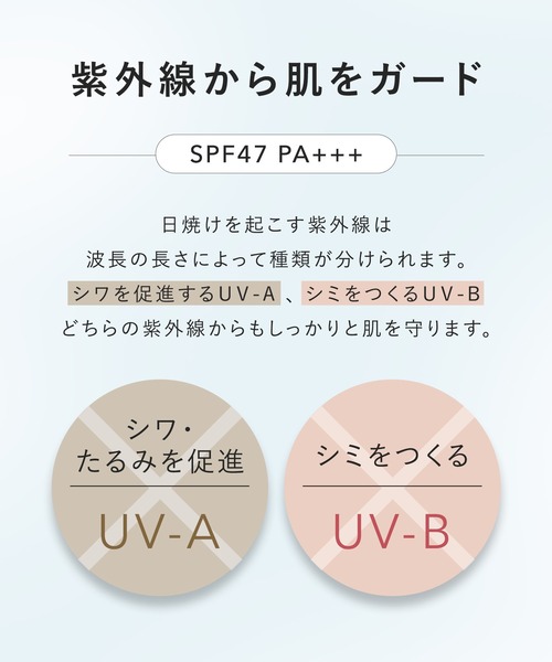 WrinkFade ファンデーション リンクフェード 薬用リンクルカバー