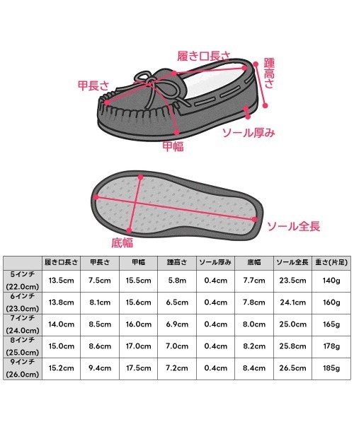 Minnetonka（ミネトンカ） スリッポン MINNETONKA（ミネトンカ