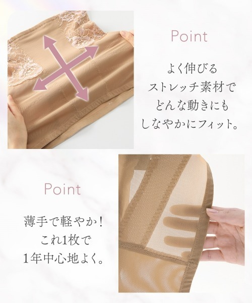 ニッセン（nissen） ガードル 毎日はきたい 楽ちん骨盤ウエスト