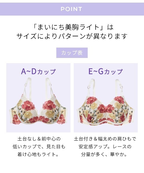 【新品未使用】Be-fitコスメランジェ　ブラジャー Ｄ65 PEACH JOHN（ピーチジョン） ブラジャー 「B-Gカップ、アンダー65/程